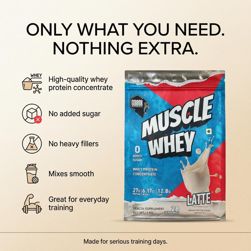 gibbon-muscle-whey-pro-series-formula-nu-810RElhMm+L.jpg