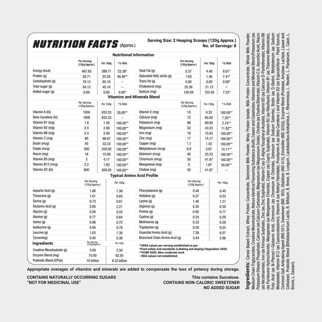 realgainz-by-2x-nutrition-high-protein-m-81Oo7KAvldL.jpg