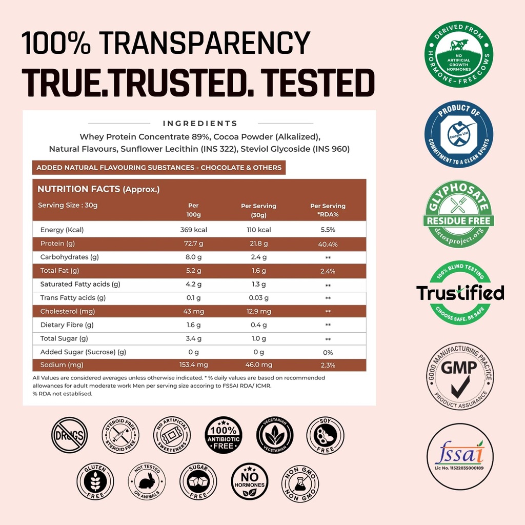 naturaltein-natural-whey-protein-concent-71e6nVRWfcL.jpg