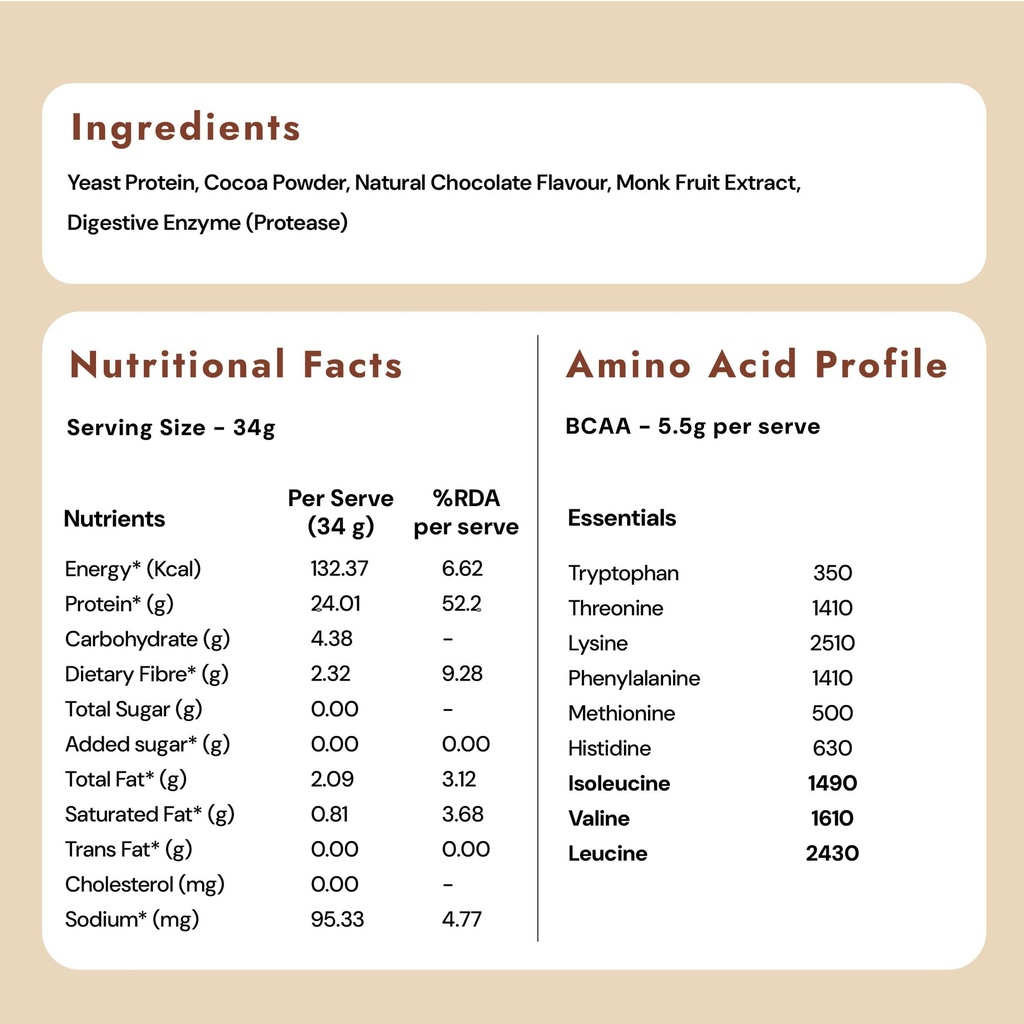 shyft-fermented-yeast-protein-chocolate--71qsRGIFLPL.jpg