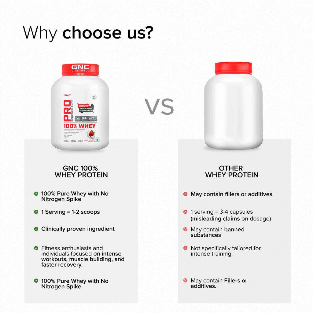 gnc-pro-performance-100-whey-protein-4-l-71MkeprBKfL.jpg