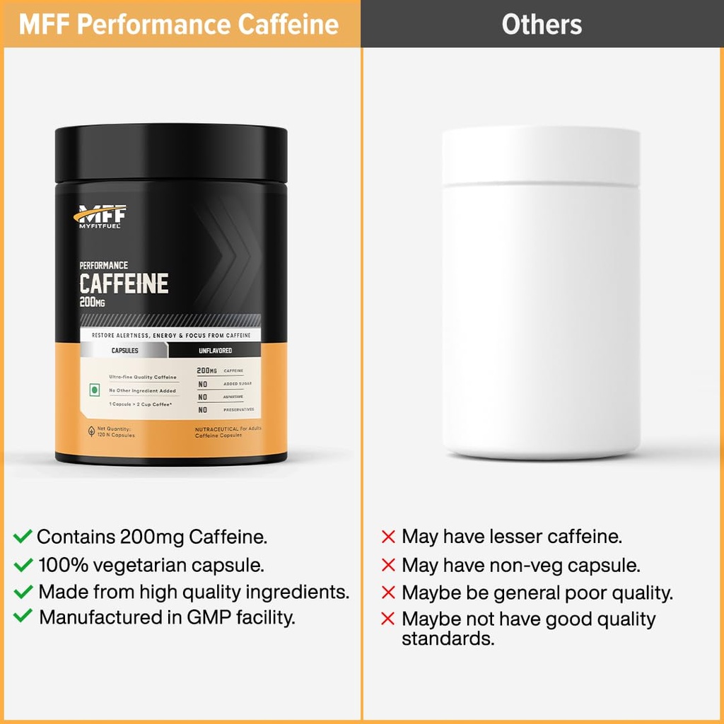 myfitfuel-performance-caffeine-200mg-120-61z1KWe1WnL.jpg