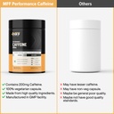 myfitfuel-performance-caffeine-200mg-120-61z1KWe1WnL.jpg