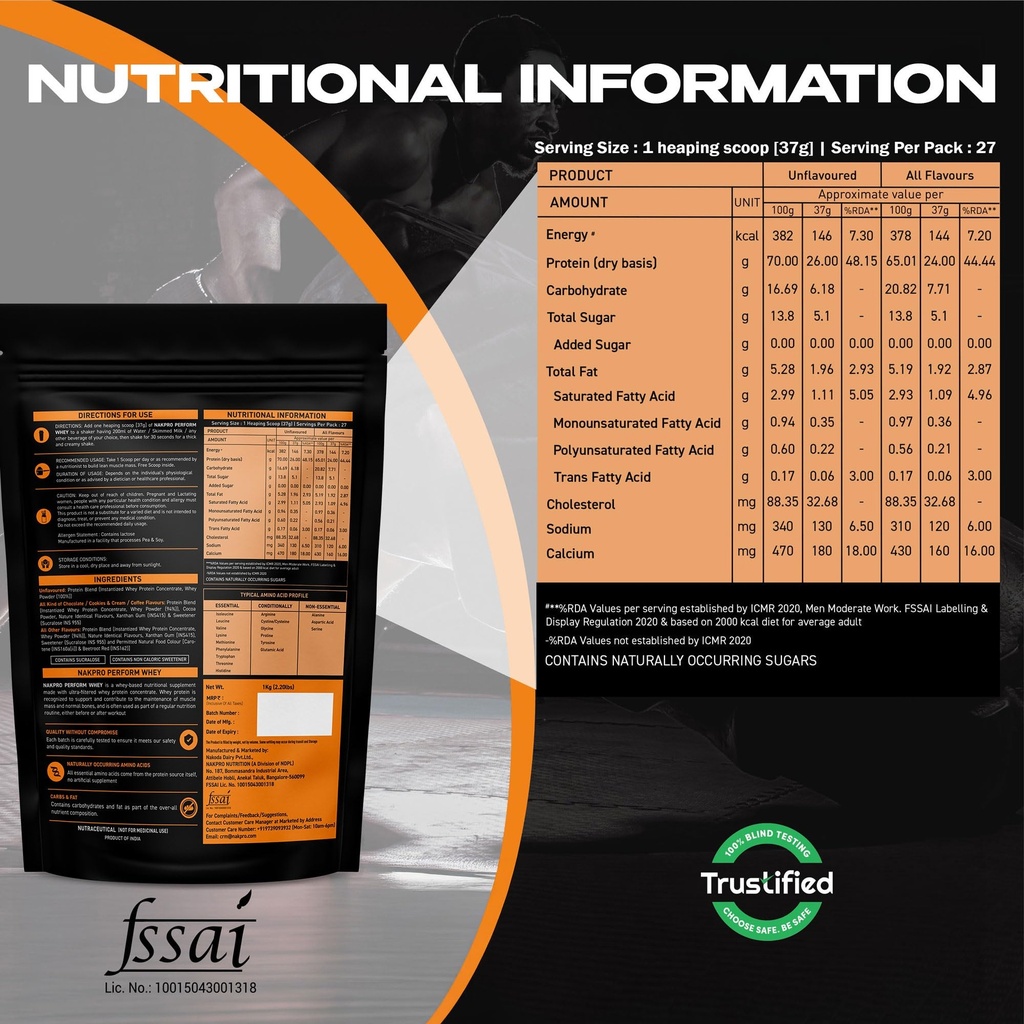 nakpro-nutrition-perform-whey-protein-co-81IIRUgwSNL.jpg