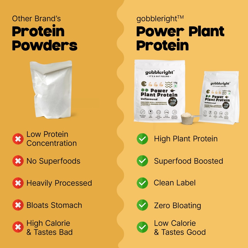gobbleright-power-plant-protein-powder-u-71FkVFXgxtL.jpg