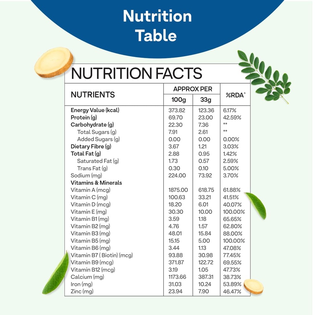 oziva-protein-herbs-for-men-no-added-sug-615JdYGCNQL.jpg