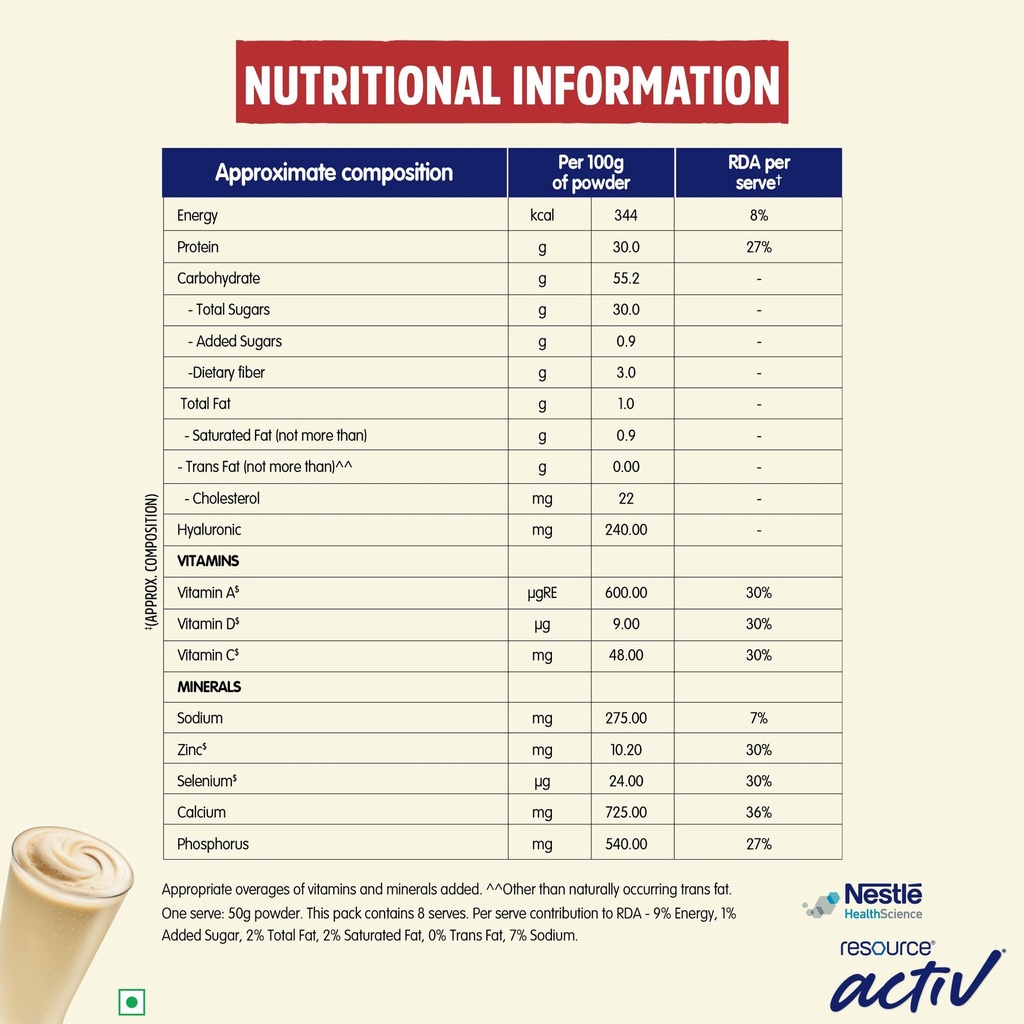 resource-nestl-active-high-protein-shake-71W4ZlDwQIL.jpg