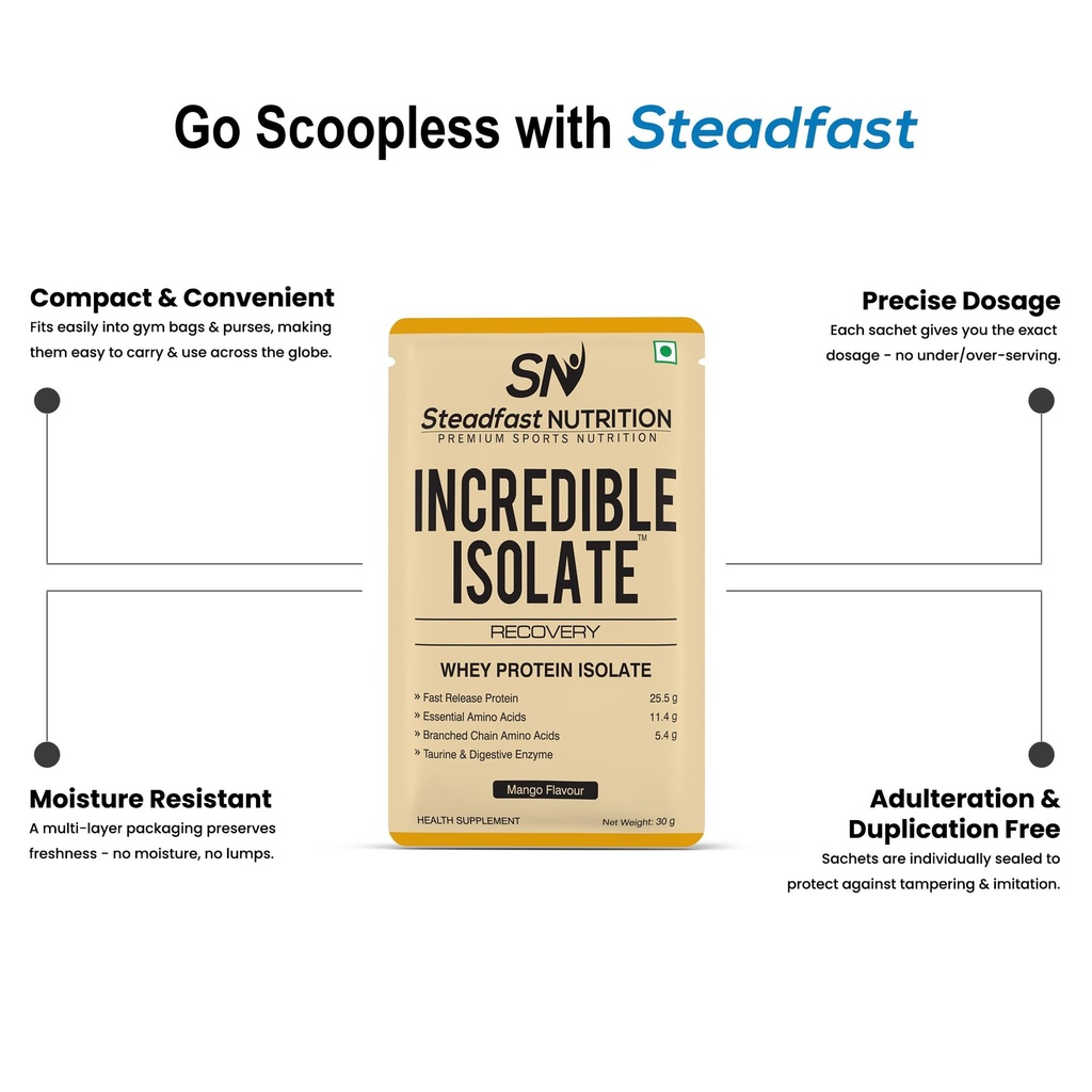 steadfast-nutrition-incredible-isolate-2-711bziSWT6L.jpg