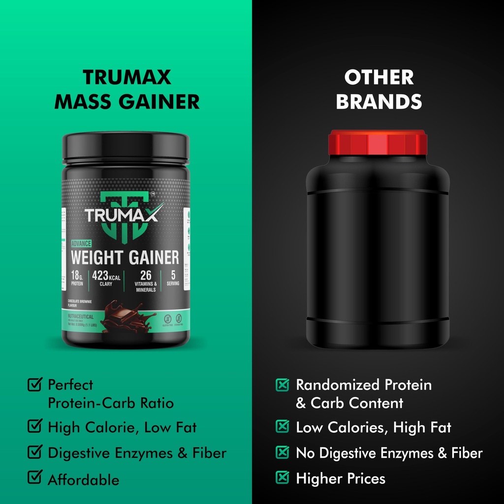 advance-weight-gainer-500g-18g-protein-4-71S+yRdMPlL.jpg