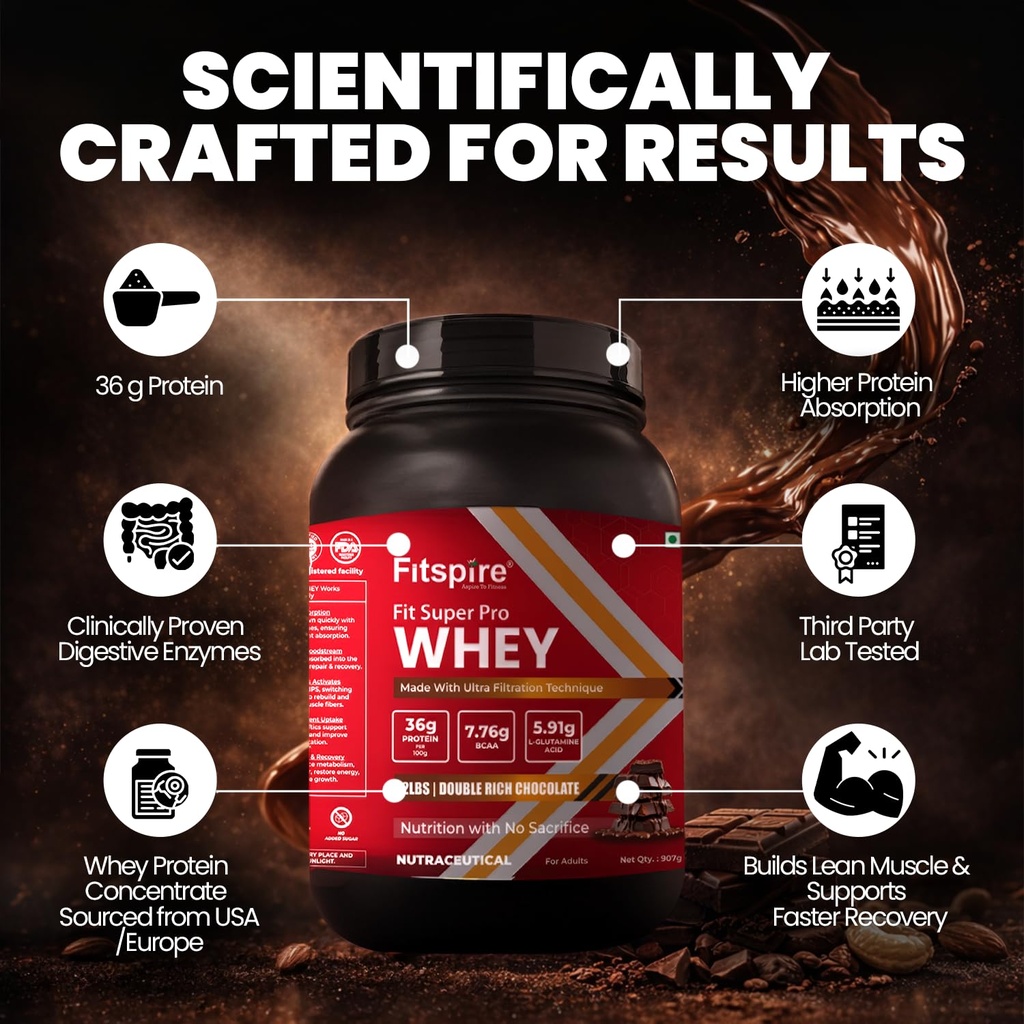 fitspire-fit-super-pro-whey-protein-powd-71JMPU+ulbL.jpg