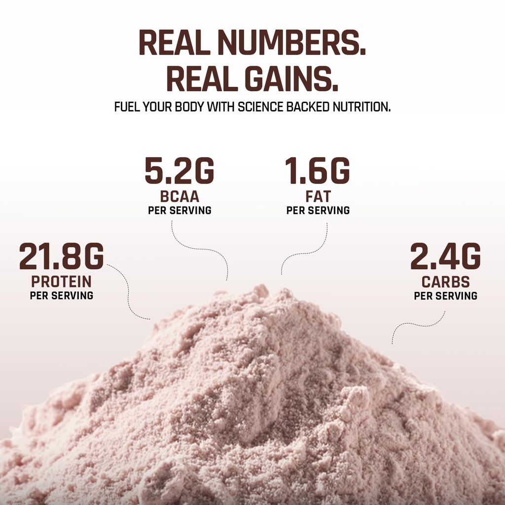 naturaltein-whey-protein-chocolate-1kg-o-71uPIJOPBkL.jpg