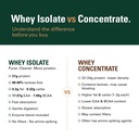 simplypure-whey-protein-isolate-1kg-belg-71mzqzn3KYL.jpg