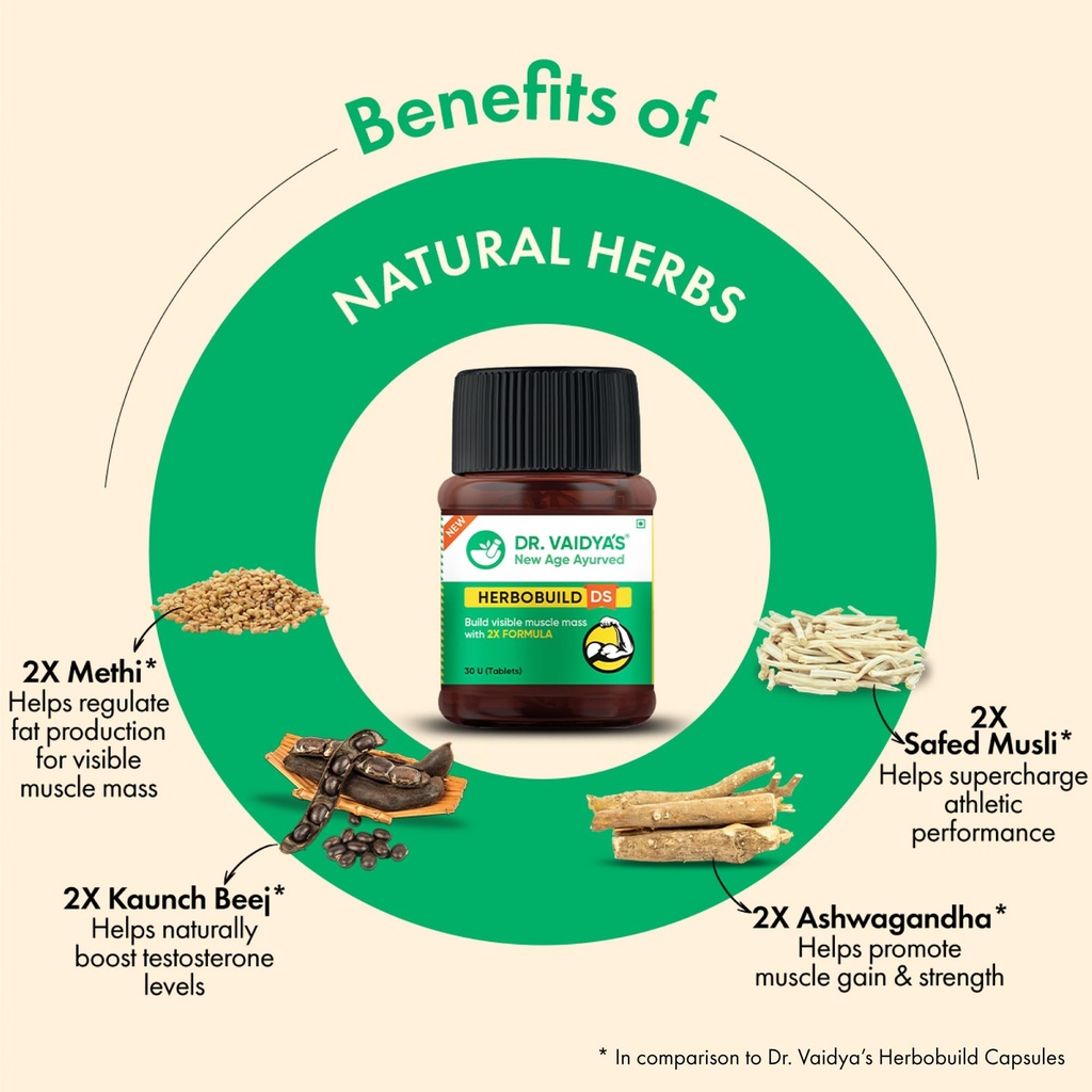 dr-vaidya-s-new-age-ayurveda-herbobuild--717dNvvuMhL.jpg