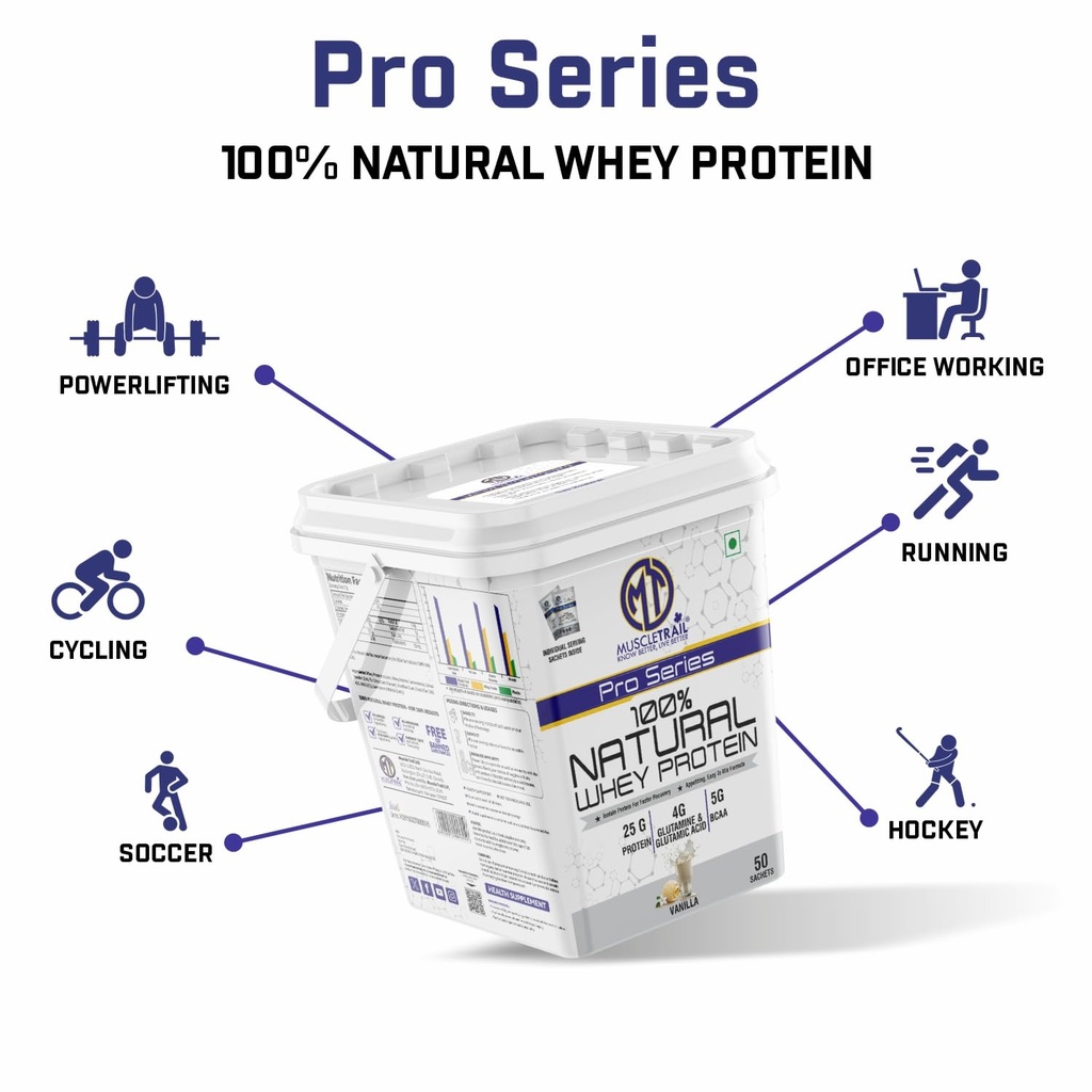muscletrail-pro-series-whey-protein-50-p-61IuCXaNGlL.jpg
