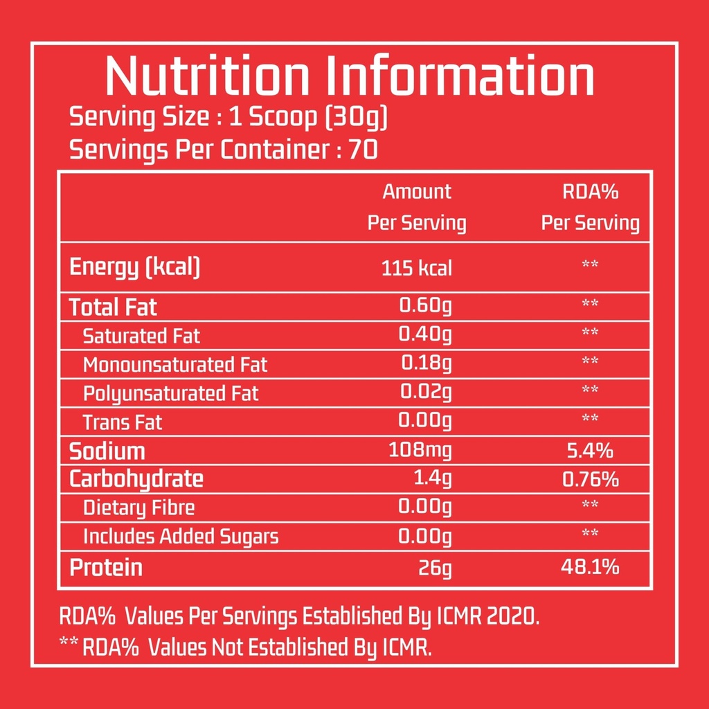 san-nutrition-titanium-isolate-supreme-w-81s6jmMzs9L.jpg