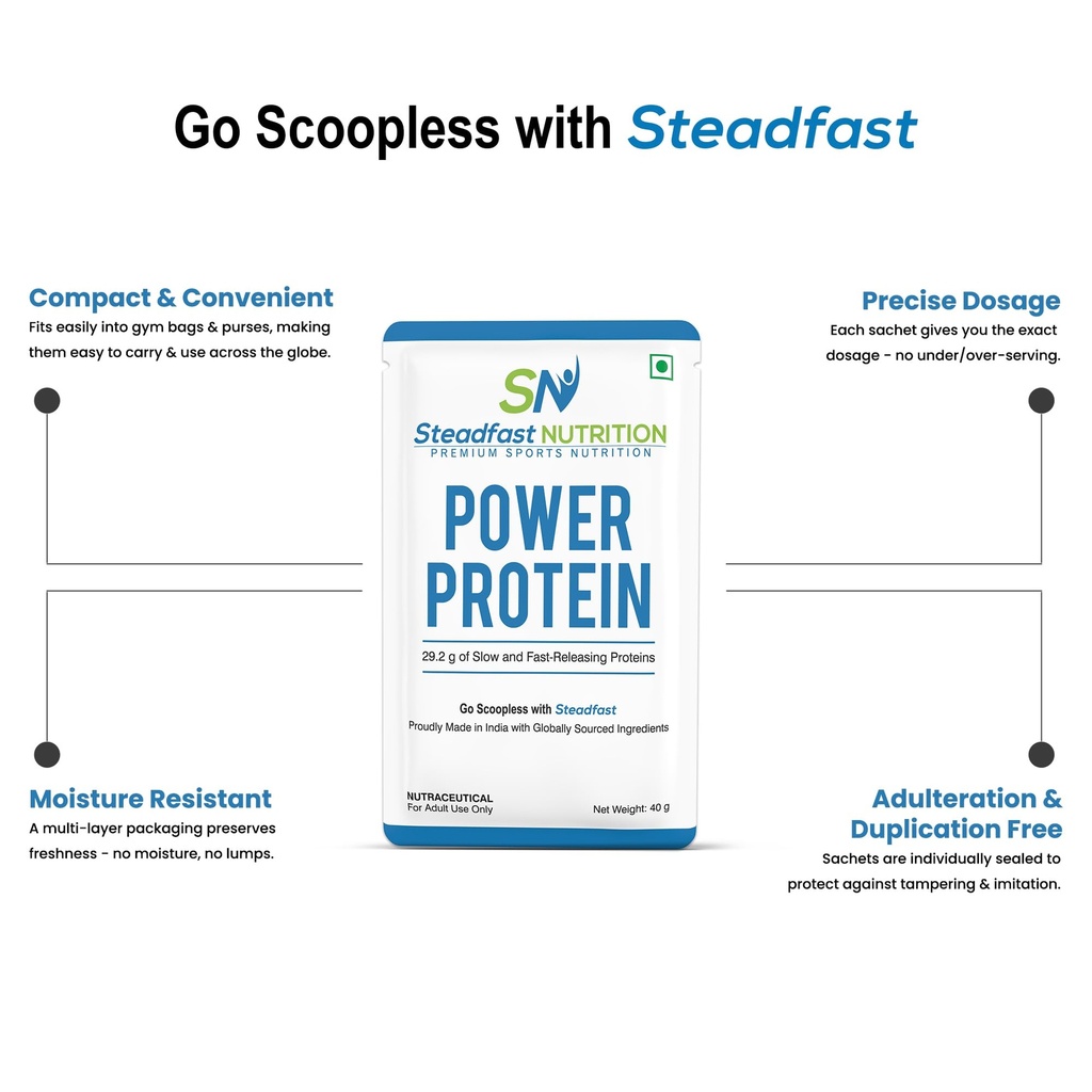 steadfast-nutrition-power-protein-cocoa--71eOxC5UQgL.jpg