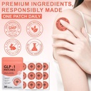 glp-1-support-patches-appetite-cravings--71kdp6ymGUL.jpg