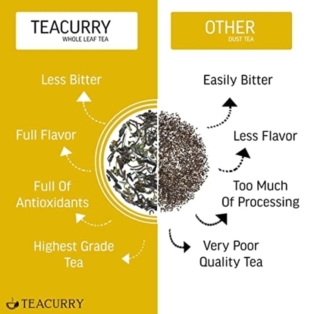teacurry-teatox-tea-120-tea-bags-4-month-51O7VWzAsGL.jpg