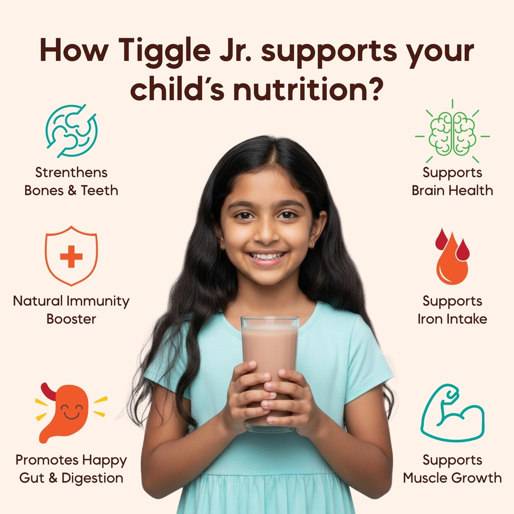 tiggle-junior-kids-protein-powder-trial--81JRNBurAeL.jpg