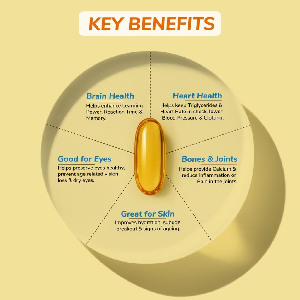 herbal-max-omega-3-fish-oil-capsules-180-61Epe0KgeIL.jpg