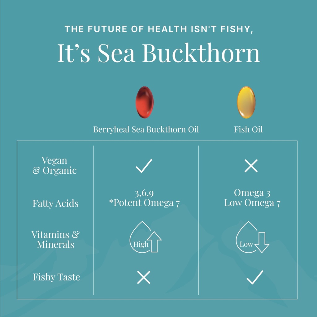 omega-3679-sea-buckthorn-oil-capsule-100-71BEC6p95bL.jpg