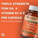 carbamide-forte-triple-strength-omega-3--61U+ZRanqlL.jpg
