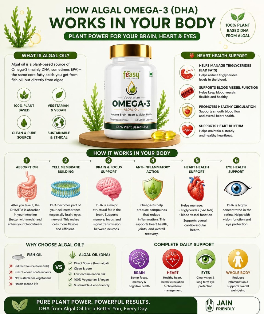 feasy-vegetarian-omega-3-algal-oil-40-hi-71X6koSla4L.jpg