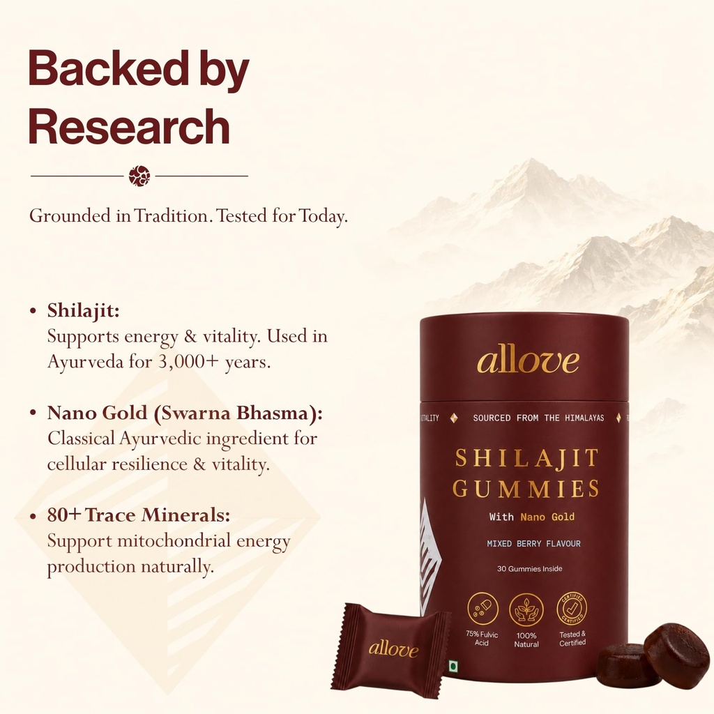 allove-shilajit-gummies-250mg-with-nano--7124mOHuQjL.jpg