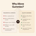 allove-shilajit-gummies-with-ksm-66-ashw-71QHmRGLNUL.jpg