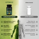 ambrosial-psyllium-husk-capsules-4000-mg-61T5IxMMYQL.jpg