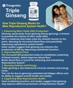 trexgenics-triple-ginseng-500-mg-optimiz-81wtBfXzoKL.jpg