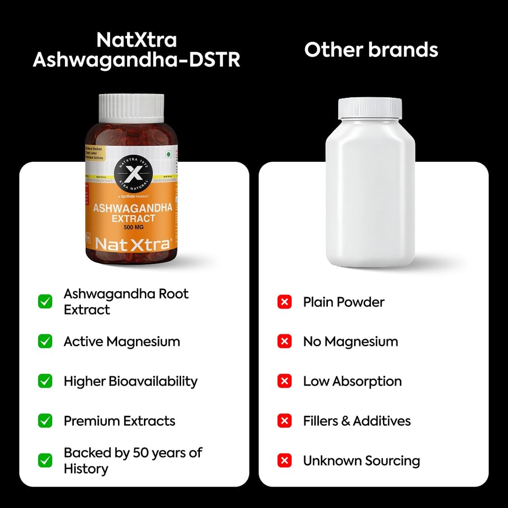 natxtra-ashwagandha-dstr-stress-relief-s-6119uWX3BzL.jpg