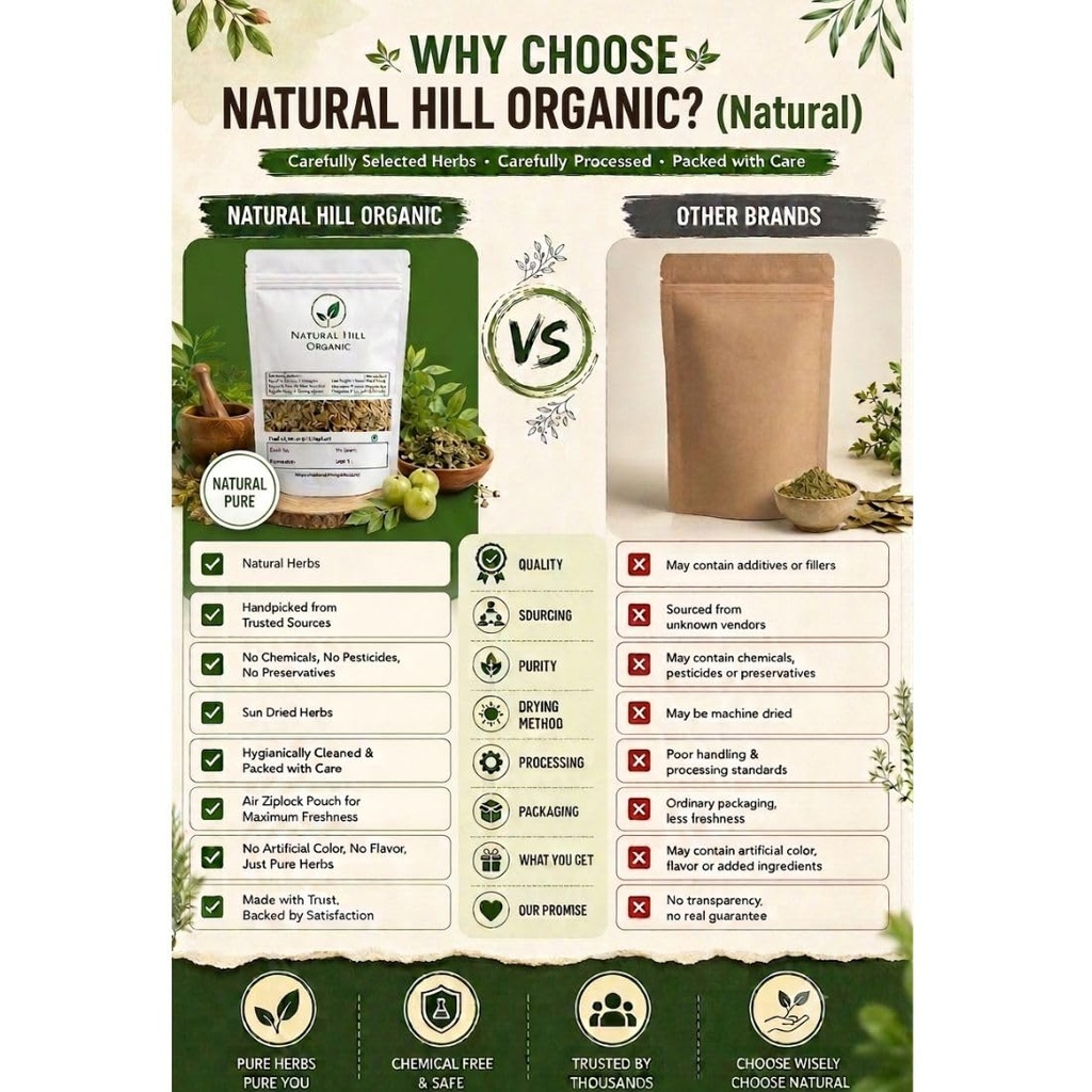 mulethi-stick-50g-clean-dried-herbal-raw-71bEoOFjBvL.jpg