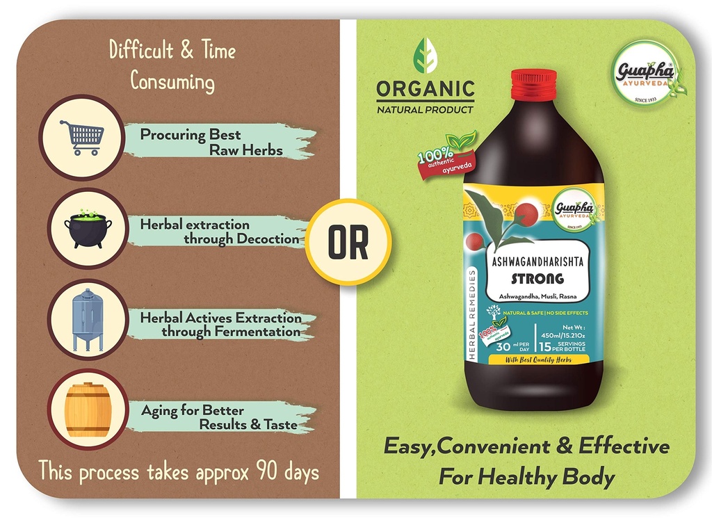 ashwagandharishta-strong-450ml-91Ihxf2YmnL.jpg