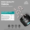 zespo-tudca-1000mg-supplement-liver-supp-71NtKbpuPLL.jpg
