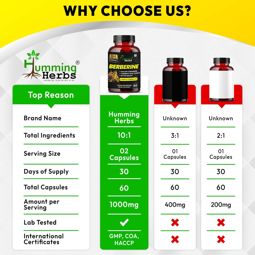 humming-herbs-berberine-pure-extract-100-81+1AV4osyL.jpg