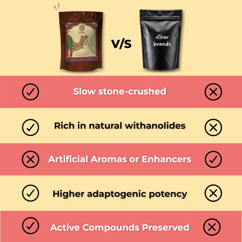 ashwagandha-powder-i-stone-crushed-i-pur-71sZMdXR5dL.jpg