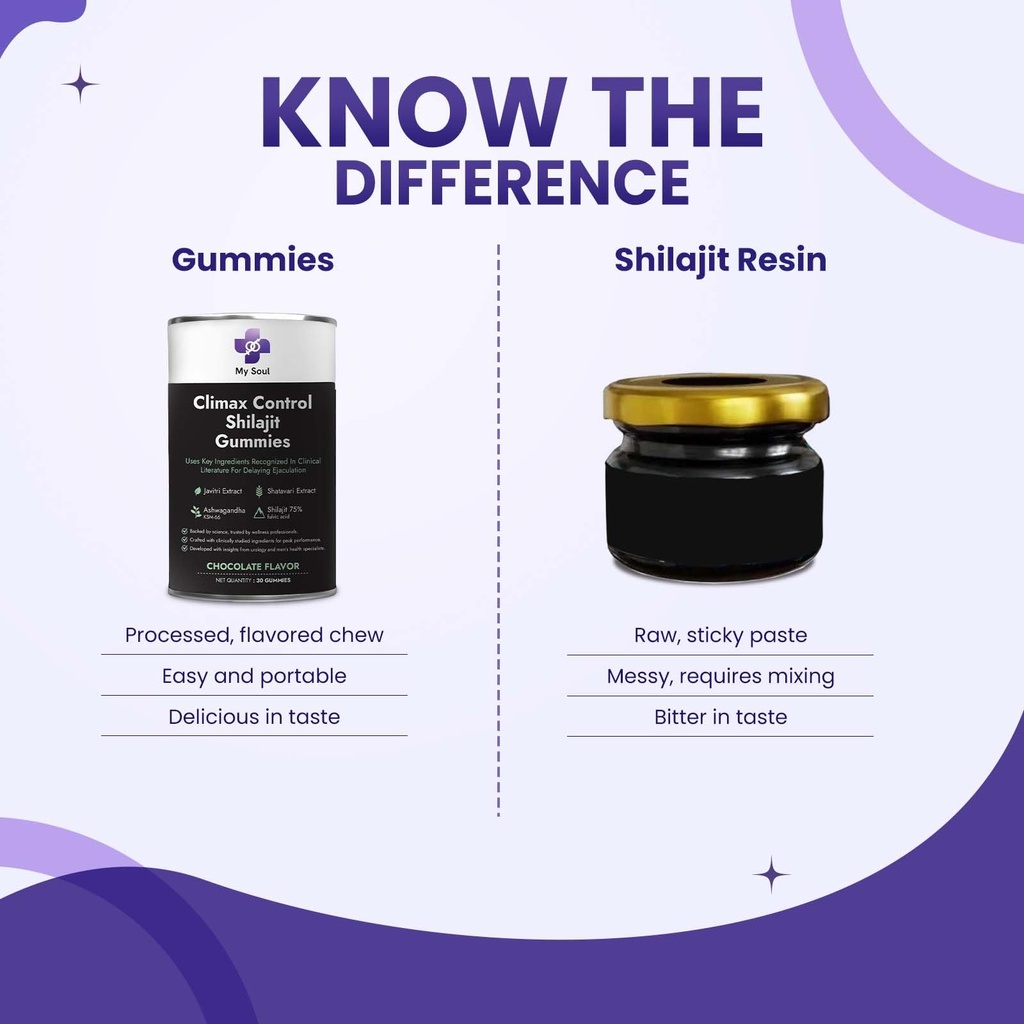 my-soul-shilajit-ashwagandha-gummies-for-61tkwtBBg2L.jpg