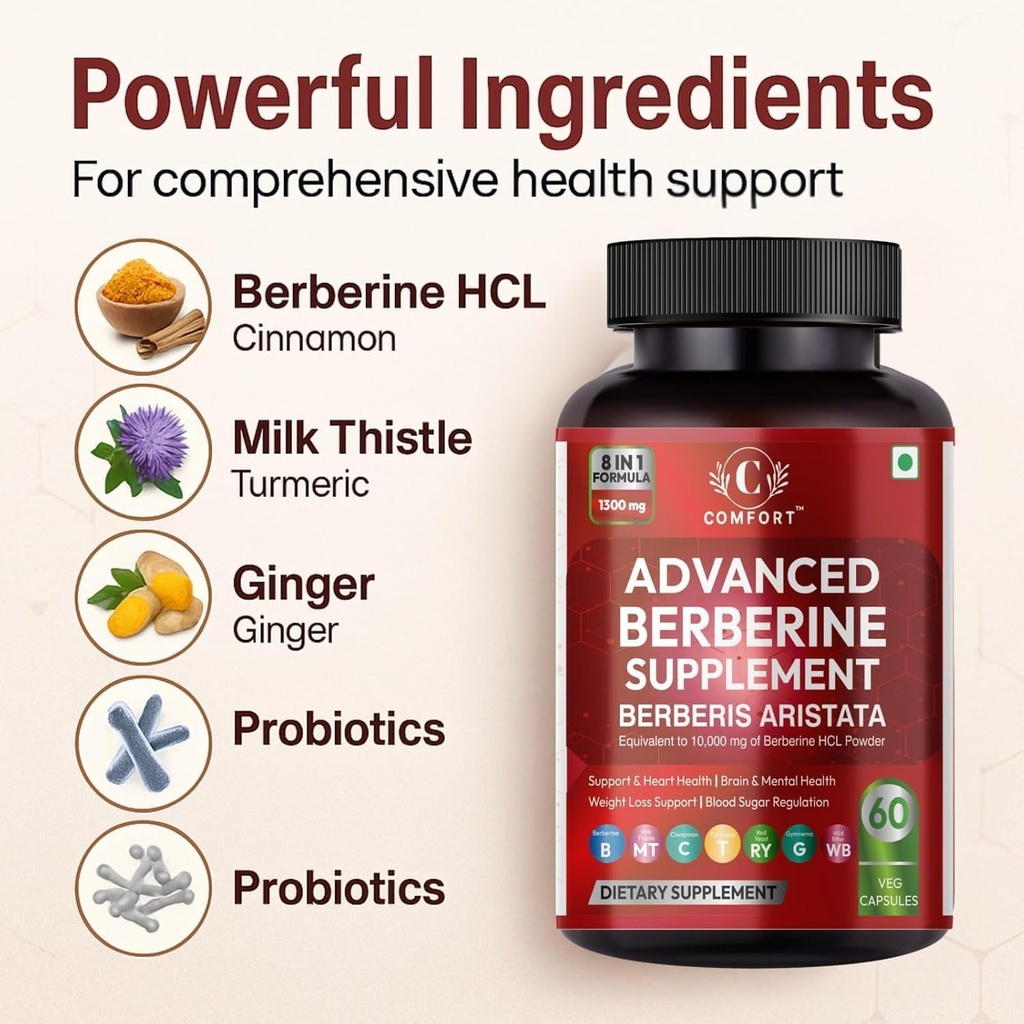 comfort-advanced-berberine-supplement-be-719PV5YmpsL.jpg