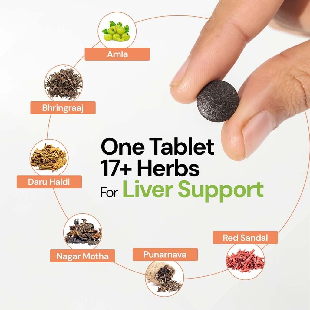 smartveda-liv-amrit-ayurvedic-supplement-61XHS4EW7iL.jpg