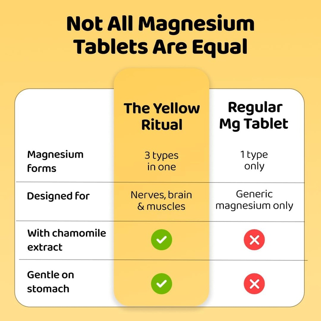bubble-me-triple-magnesium-complex-for-b-614woSdWmpL.jpg