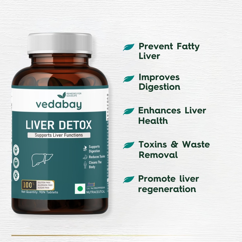 liver-detox-ayurvedic-supplement-fatty-l-81dBDZeI-CL.jpg