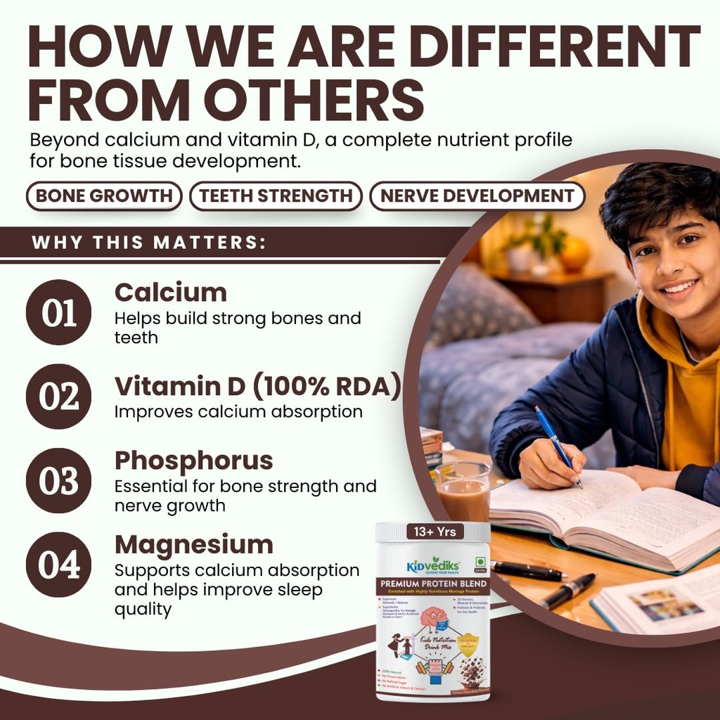 kidvediks-kids-protein-powder-ages-13-35-71m5Cav5PKL.jpg