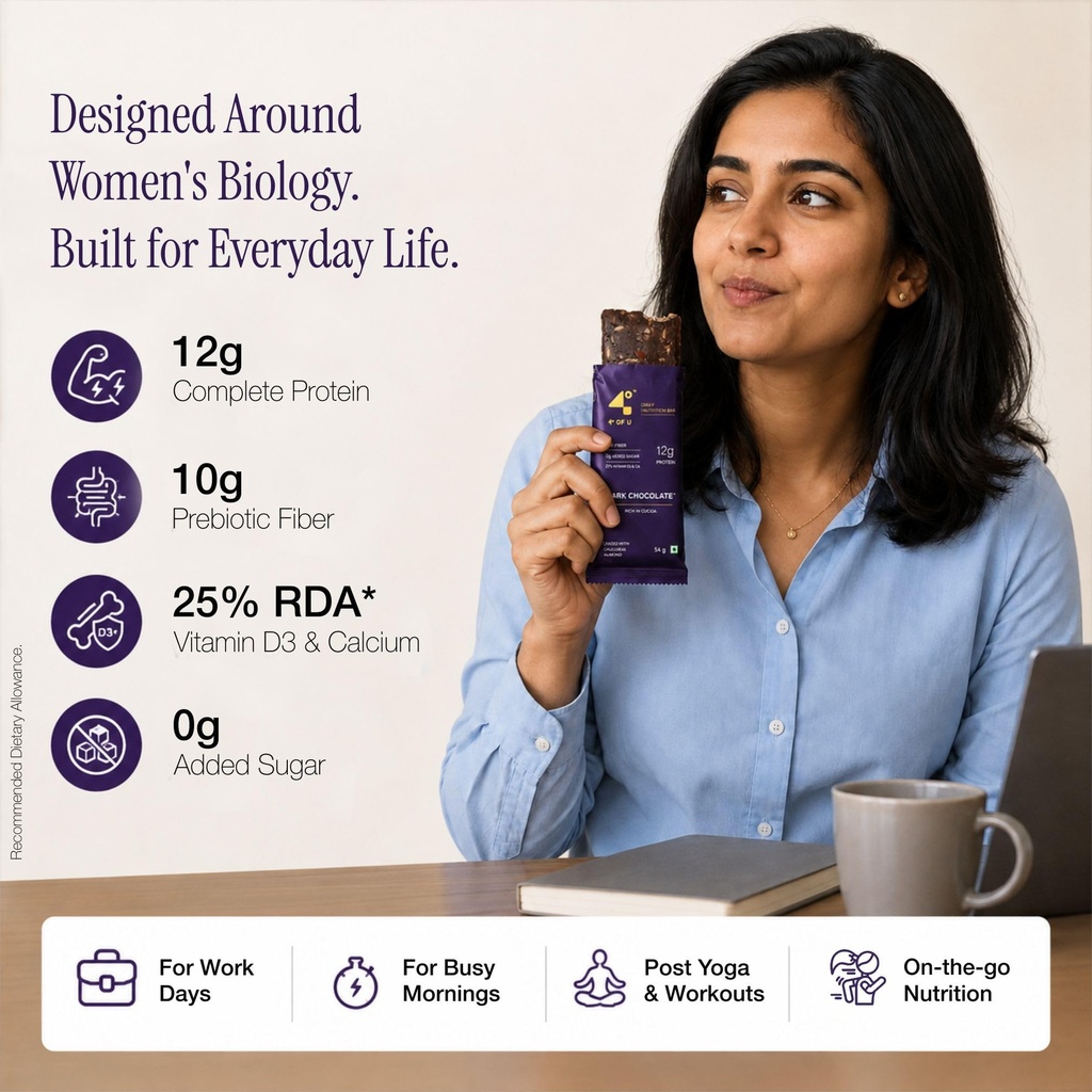 4-degrees-of-u-women-s-wellness-protein--81XGp99hW7L.jpg