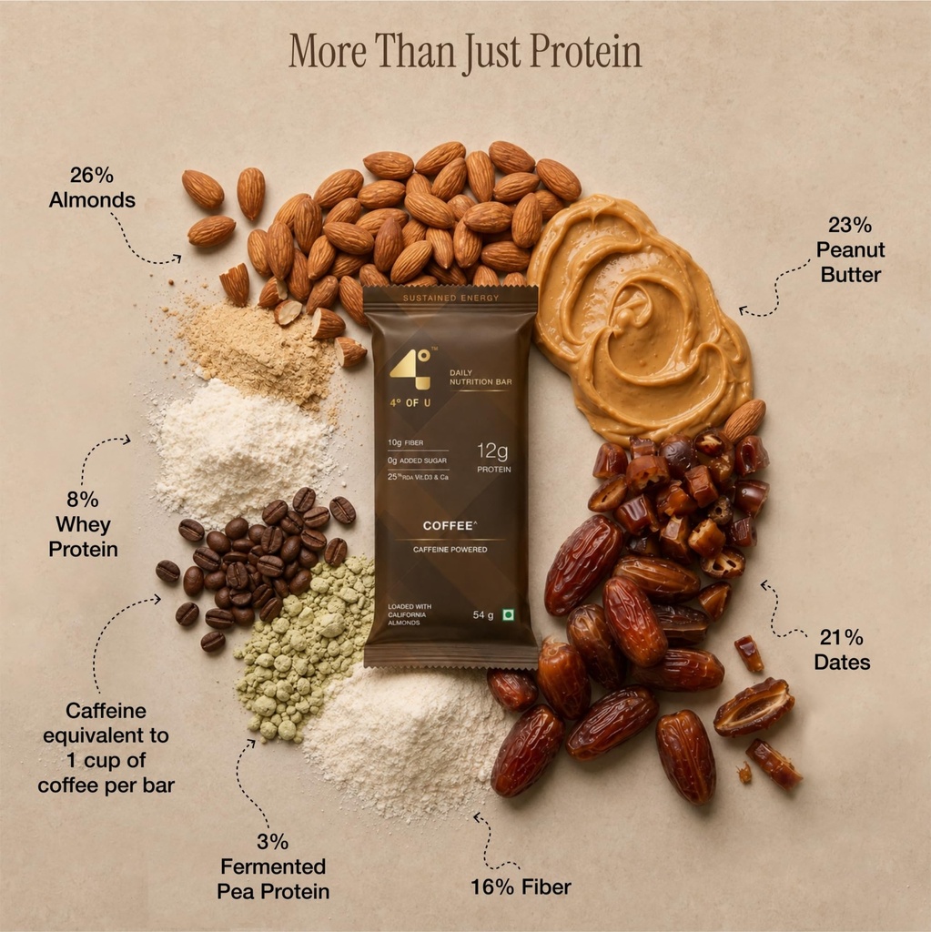 4-degrees-of-u-women-s-wellness-protein--81TclYEb6LL.jpg