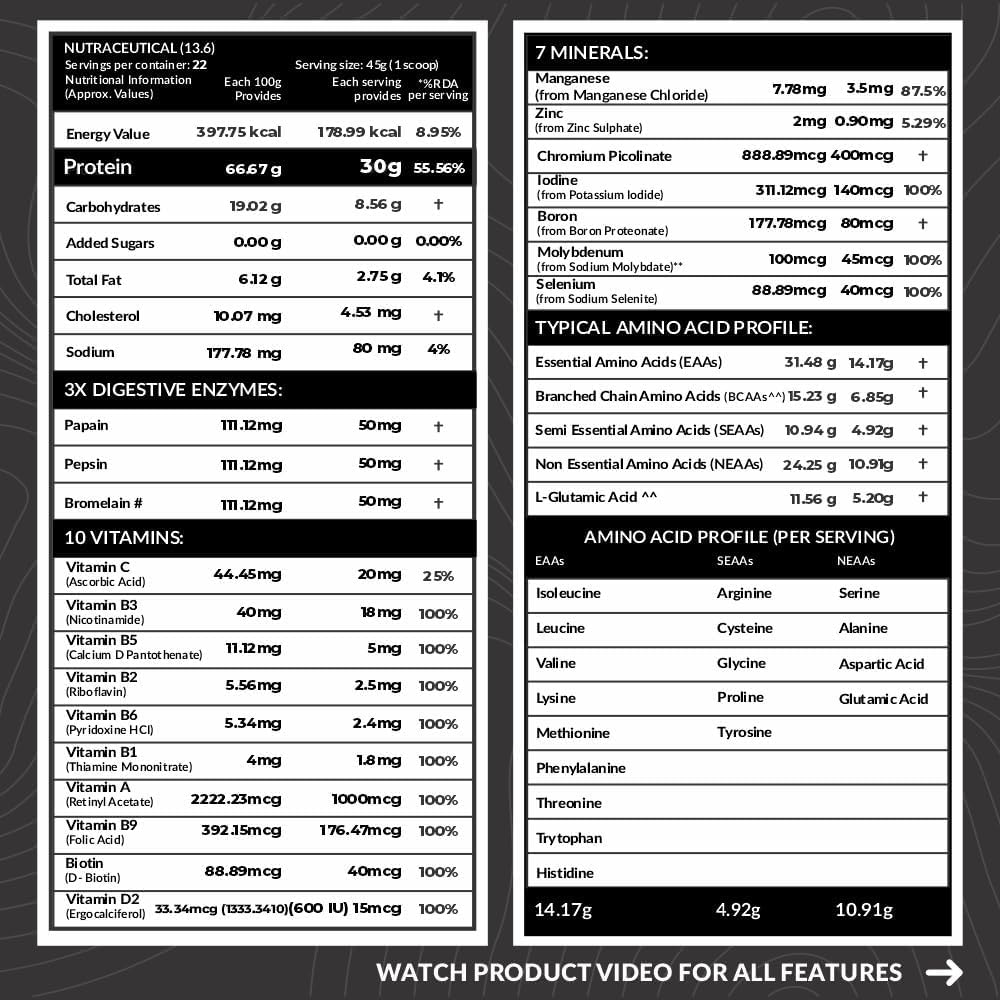 carbamide-forte-whey-protein-isolate-mat-71DlIDju+TL.jpg