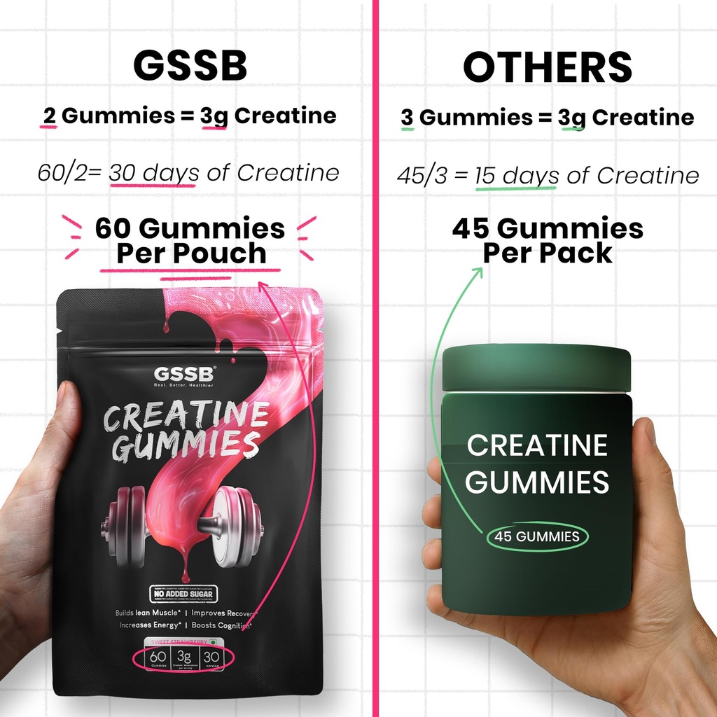 creatine-gummies-60-gummies-3g-creatine--81fix5+bn0L.jpg