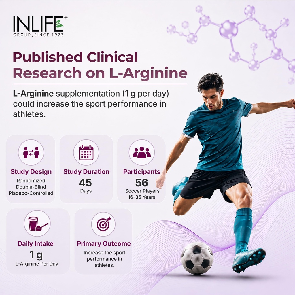 inlife-l-arginine-supplement-1000mg-nitr-816r3S7ypoL.jpg
