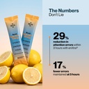setu-boost-hydration-energy-electrolyte--71juvn5fuYL.jpg