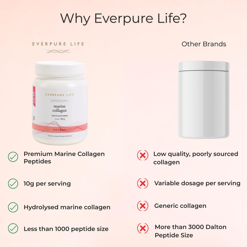 skin-beauty-marine-collagen-powder-300g--61LwB7ljT+L.jpg